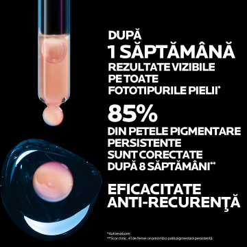 Mela B3 Ser concentrat intensiv pentru corectare pete pigmentare, cu efect anti-recurență, cu Melasyl și Niacinamidă pentru orice tip de ten, 30ml, La Roche-Posay - Img 4