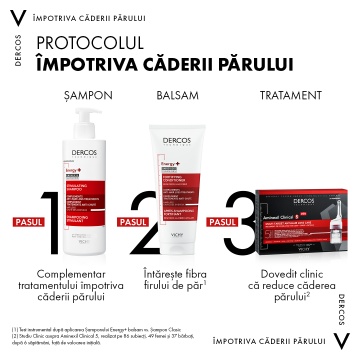 Tratament impotriva caderii parului pentru barbati Dercos Aminexil Clinical 5, 21 fiole x 6 ml, Vichy - Img 9