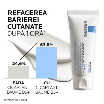 Balsam ultra-reparator calmant cu indicatii multiple Cicaplast B5, 100 ml, La Roche-Posay - Img 5