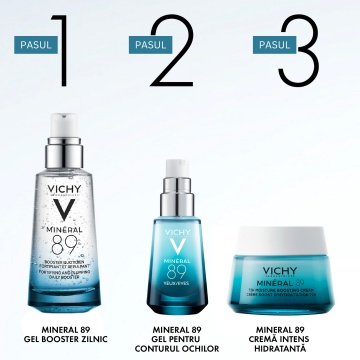 Crema intens hidratanta 72h pentru toate tipurile de ten Mineral 89, 50 ml, Vichy - Img 6