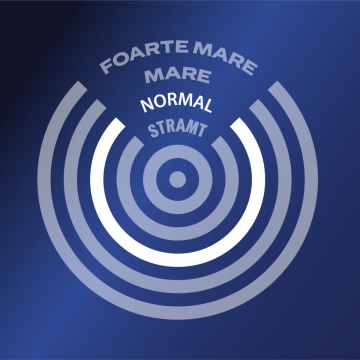 Prezervative Mutual Pleasure, 3 bucati, Durex - Img 5