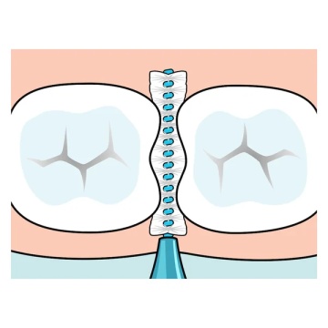 Tepe Periute Interdentare 0,6mm/Nr3, 8buc, Albastru - Img 10