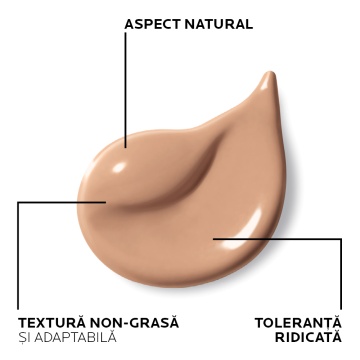 Fond de ten fluid corector cu SPF 25 pentru piele sensibila Nuanta 10 Toleriane, 30 ml, La Roche-Posay - Img 2