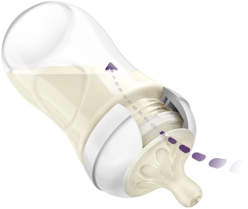 Set de biberoane deco Philips Avent Natural Response, SCD837/11, Philips - Img 4