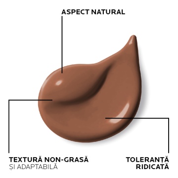 Fond de ten fluid corector cu SPF 25 pentru piele sensibila Nuanta 16 Toleriane, 30 ml, La Roche-Posay - Img 4