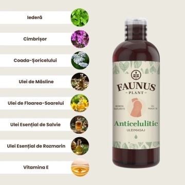 Ulei pentru masaj anticelulitic, 100 ml, Faunus Plant - Img 2