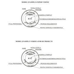 MODEL ŞTAMPILĂ VERIFICATOR DE PROIECTE | MLPAT Ordin 345/2022