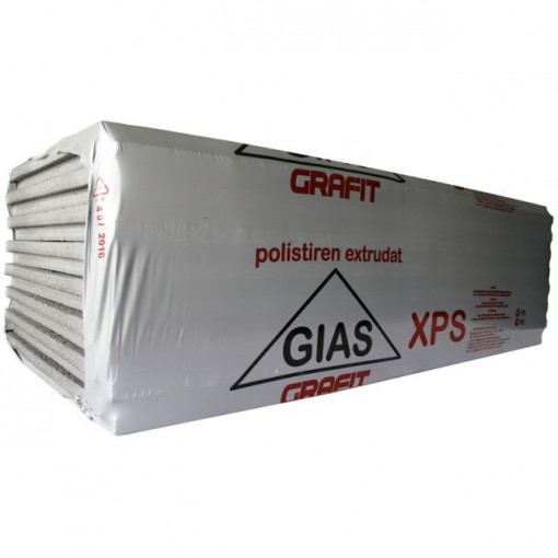 Polistiren extrudat GIAS GRAFIT XPS 6 cm - 5,07 mp/bax