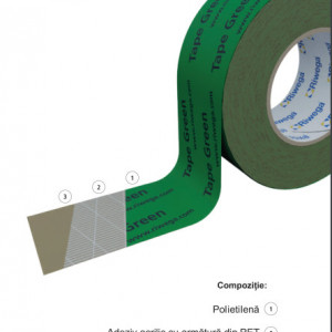 Riwega Tape Green - Banda monoadeziva acrilica