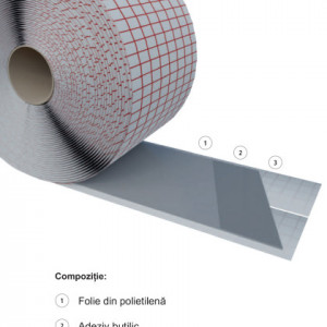 Riwega USB Coll 150 X - Banda monoadeziva butilica