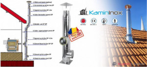 Sistem cos de fum profesional KaminHorn Primo Inox 45 grade, baza 0
