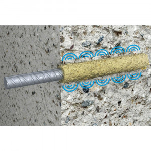 RawlPlug R-HAC-V - ancora chimica pentru tije filetate si armatura, schema