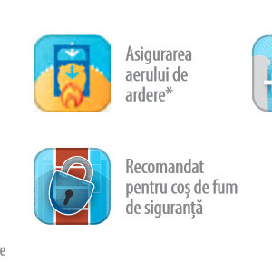 Sistem de cos de fum LSK 16