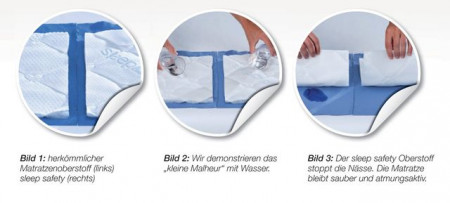 Saltea pentru patut Butterfly - 140 x 70 x 11 cm - Img 6