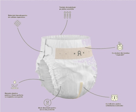 Scutece hipoalergenice Supreme Agnotis, marimea nr. 3, 6-10 kg, 44 bucati - Img 2