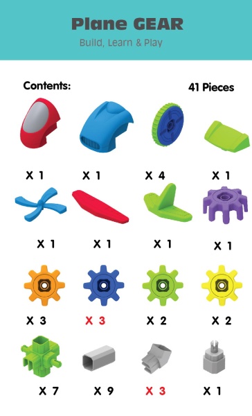 Set de constructie 3 in 1 STEM - Vehicule nazdravane - Img 6