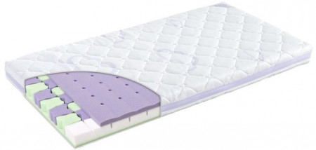 Saltea pentru patut Butterfly - 140 x 70 x 11 cm - Img 2