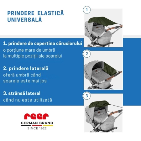Copertina solara carucior copii, protectie UV UPF 80+, parasolar universal reglabil, protectie vant si ploaie usoara, prindere elastica universala, montare rapida, verde, Reer ShineSafe 84313 - Img 4