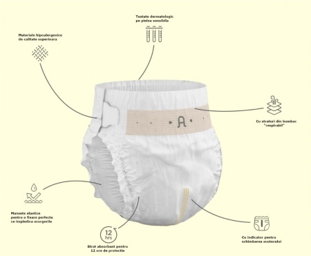 Scutece hipoalergenice Supreme Agnotis, marimea nr. 4, 9-14 kg, 42 bucati - Img 2