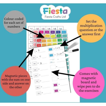 Set magnetic Tabla Inmultirii Fiesta Crafts FCT-2685 - Img 3