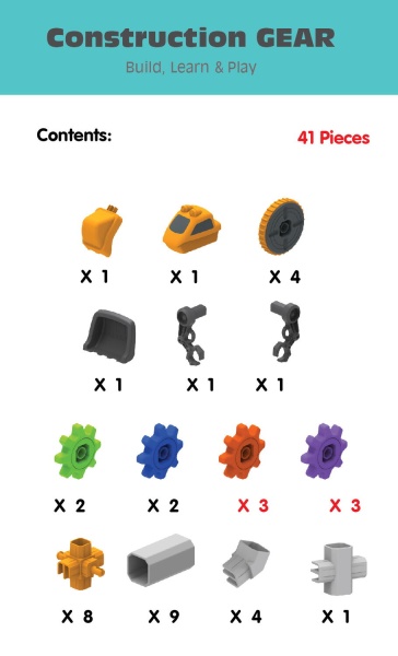 Set de constructie 3 in 1 STEM - Robotel &amp; masinute saniter - Img 6