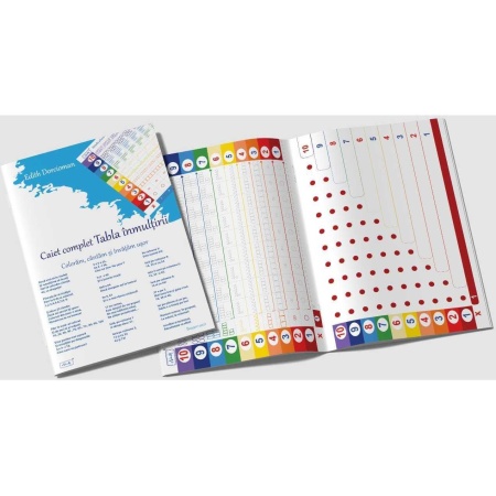 Tabla inmultirii Metoda Inversa Complet A4 NumLit TI-MI - Img 2