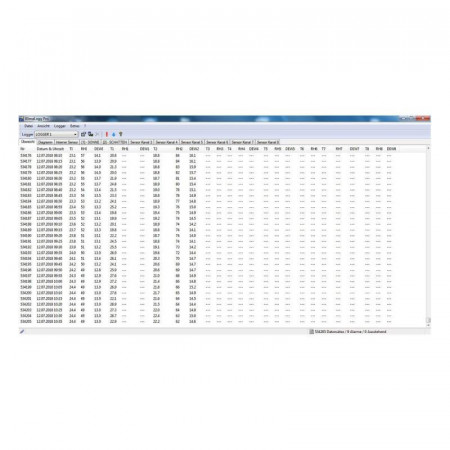 Termo-higrometru profesional cu functie de inregistrare a datelor tip Data Logger, KLIMALOGG PRO TFA 30.3039.IT - Img 7