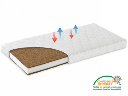 Saltea Fibra Cocos MyKids MyDreams II 105x70x8 (cm) - Img 2