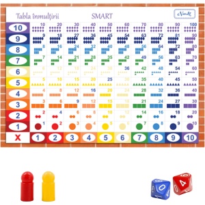 Mini Duelul Inmultirii NumLit NMLF10539