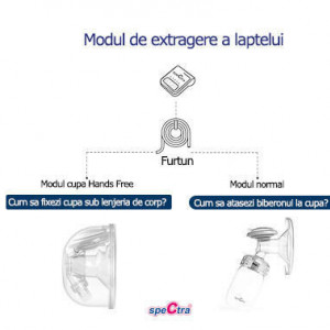 Set Cupe Hands Free (28 mm) - Img 7