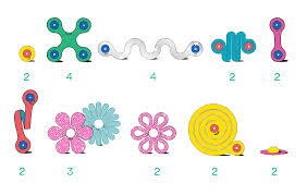 Clixo® joc magnetic de construit - Bijuterii colorate (28 piese) - Img 4