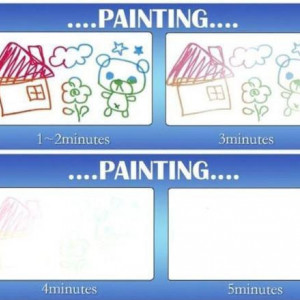 Covoras pentru desenat cu creion magic, pe baza de apa (Dimensiune: 29x19 cm) - Img 2