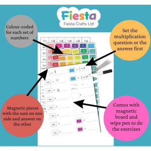 Set magnetic Tabla Inmultirii Fiesta Crafts FCT-2685 - Img 3