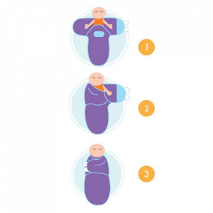 Sistem de infasare din bumbac 0-3 luni BabyJem Swaddle - Img 8