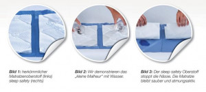 Saltea pentru patut Moonlight - 140 x 70 x 11 cm - Img 7