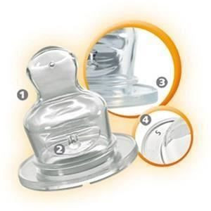 Tetina ortodontica silicon, pt lapte, nr 1 nip 33006 - Img 3