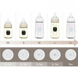 Tetine premium de silicon - marime M - Img 2