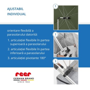 Umbrela parasolar carucior copii, protectie UV 80+, forma patrata 80 cm, reglabila 180°, prindere universala anti-alunecare, verde, Reer ShineSafe 84283 - Img 11