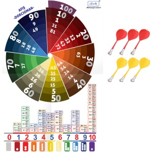Inmultirea Darts Elev - magnetic NumLit NMLB101100