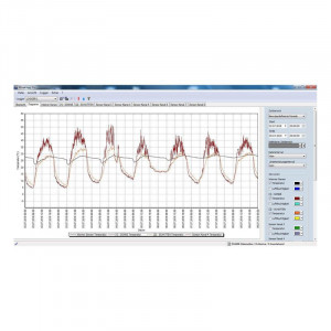 Termo-higrometru profesional cu functie de inregistrare a datelor tip Data Logger, KLIMALOGG PRO TFA 30.3039.IT - Img 5