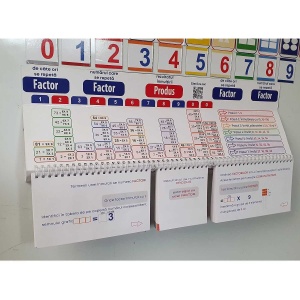 Multiplicator Tabla Magnetic inmultire NumLit MU-MT - Img 2