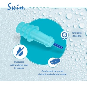 Dopuri de urechi pentru inot, impiedica patrunderea apei in urechi la adulti, reutilizabile, hipoalergenice, albastre, SANOHRA Swim - Img 6