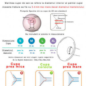 Set cupa pentru san - 32 mm - Img 3