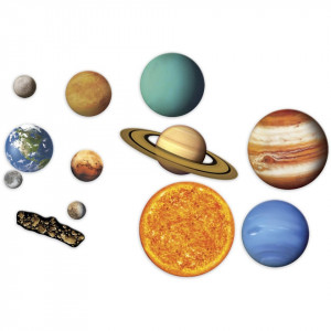 Sistem solar magnetic - Img 2