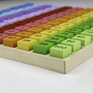 Tabla cu 100 de numere colorate - Img 2