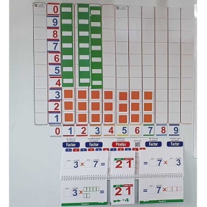 Kit Inmultire Complet Didactic Magnetic NumLit NMLB101102