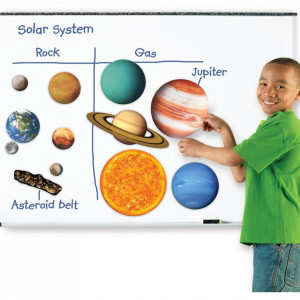 Sistem solar magnetic - Img 3