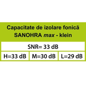 Dopuri de urechi pentru copii, pentru protectia auzului impotriva zgomotului, 3 ani+, SNR 33dB, 12 bucati, spuma, portocaliu, SANOHRA Max Kids - Img 6