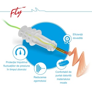 Dopuri pentru protectia urechilor la adulti pe timpul zborului cu avionul, transparente, reutilizabile, hipoalergenice, SANOHRA Fly - Img 6