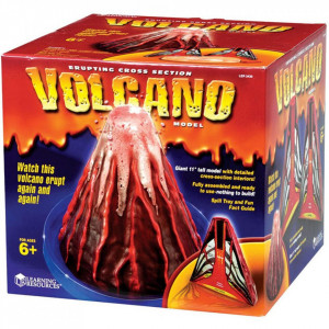 Modelul eruptiei vulcanice - Img 4